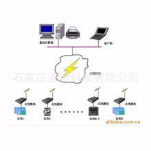 計算機系統應用集成 核心能力與圖像處理整合的現代實踐