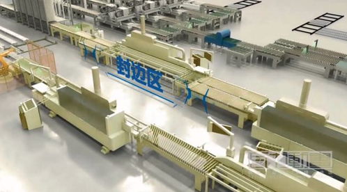 木道家居整廠智能物流系統 計算機系統集成的實踐與價值